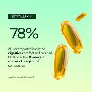 MYCORA® Oil Of Oregano Softgels