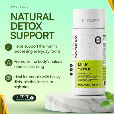 MYCORA® Milk Thistle